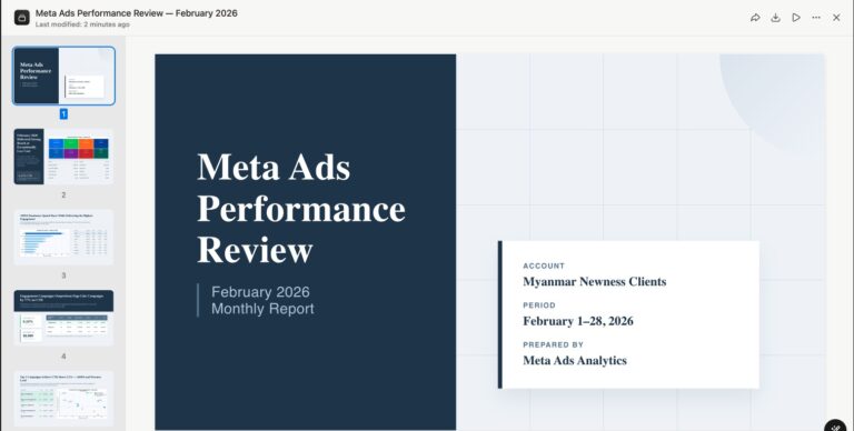 Meta Ads Performance Review အတွက် အလွယ်ဆုံး AI Agent