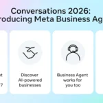 Meta Business Agent: Conversations 2026 မှ စီးပွားရေးအတွက် အကြီးမားဆုံး AI ပြောင်းလဲမှု