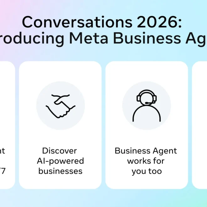 Meta Business Agent: Conversations 2026 မှ စီးပွားရေးအတွက် အကြီးမားဆုံး AI ပြောင်းလဲမှု